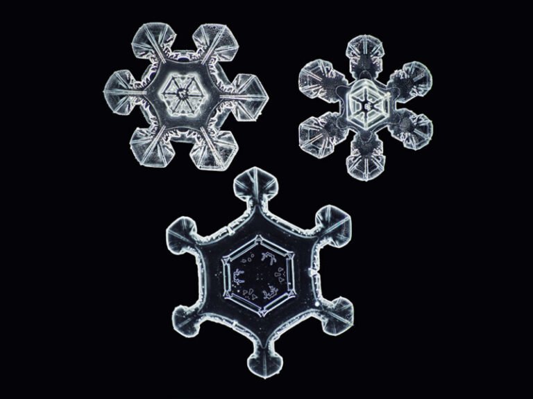 Snowflake Fundamentals