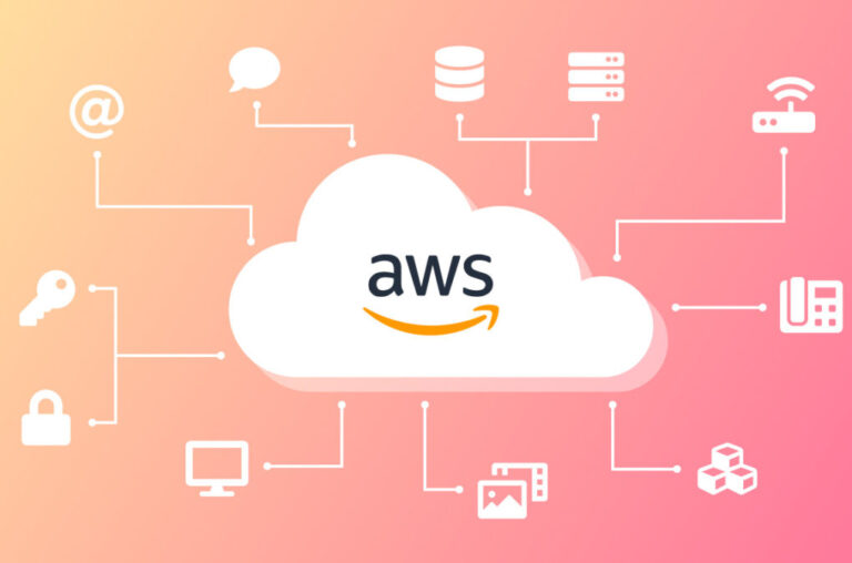 Amazon Web Service (AWS)